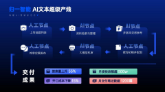 感触感染科技力量；保守“手工做坊”式的运营