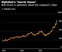 0)this.width=500align=centerhspace=10vspace=10rel=nofollow/5